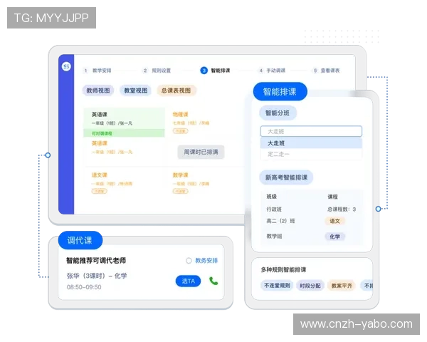 一体化报送系统在赛事筹备期大幅削减了行政成本与时间开支